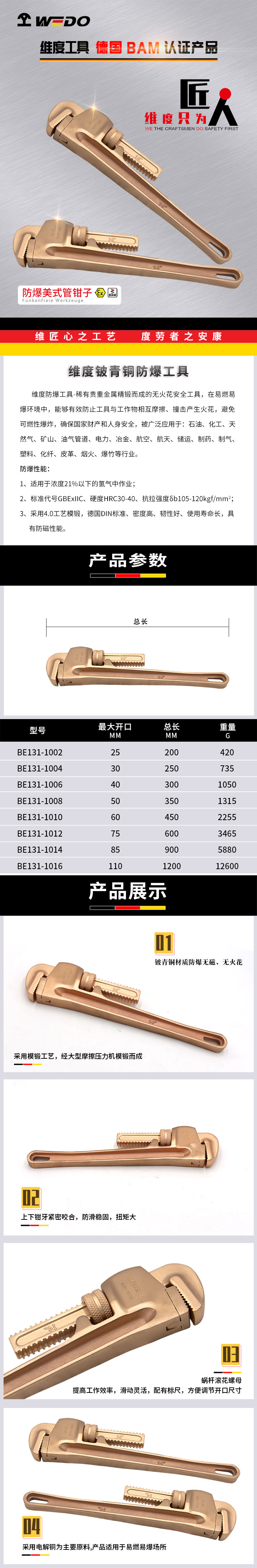 美式管钳 BE131(图1)